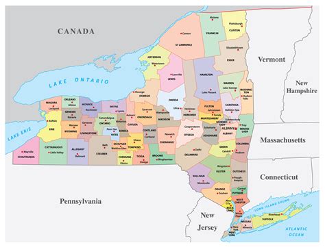 New york state